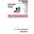SONY DCRPC105 Manual de Usuario