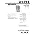 SONY DPIF5100 Manual de Servicio