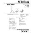 SONY MDR-IF33K Manual de Servicio