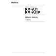 SONY RM-VJ1 Manual de Servicio