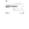 SONY SCPH100 SERIES Manual de Servicio