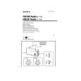 SONY ICF-303 Manual de Usuario