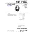 SONY MDR-IF5000 Manual de Usuario