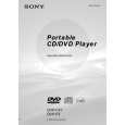 SONY DVP-FX1 Manual de Usuario
