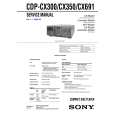 SONY CDPCX691 Manual de Servicio