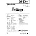 SONY DVPS7000 Manual de Usuario