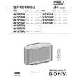 SONY KV29FS60K Manual de Servicio