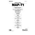 SONY MAP-T1 Manual de Usuario