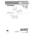 SONY MDR22TV Catálogo de piezas