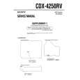 SONY CDX4250RV Manual de Servicio