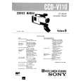 SONY CCDV110 Manual de Servicio