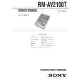 SONY RMAV2100T Manual de Servicio