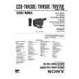 SONY CCDTRV50E Manual de Servicio