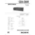 SONY CDXC90R Manual de Servicio