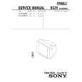 SONY KVXJ29M61 Manual de Servicio