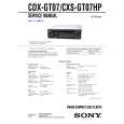 SONY CDX-GT07 Manual de Servicio