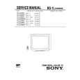 SONY KVJ25MF8S Manual de Servicio