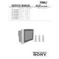 SONY KVAR29M60 Manual de Servicio