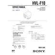 SONY HVL-F10 Manual de Usuario