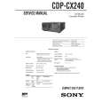 SONY CDPCX240 Manual de Servicio