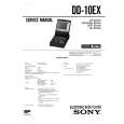 SONY DD10EX Manual de Servicio