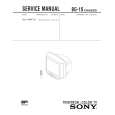 SONY KVJ14PF1S Manual de Servicio