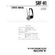 SONY SRFH1 Manual de Servicio