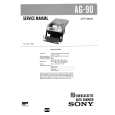 SONY AG90 Manual de Servicio