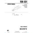 SONY RMX91 Manual de Servicio