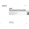 SONY WRT805A Manual de Servicio