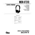 SONY MDR-IF310 Manual de Usuario
