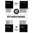 SONY ICF-A6500 Manual de Usuario