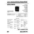 SONY HCDRXD5 Manual de Servicio