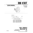 SONY RM-V30T Manual de Servicio