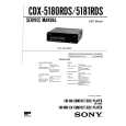 SONY CDX5181RDS Manual de Servicio