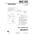 SONY MHCVX3 Manual de Servicio