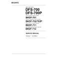 SONY BKDF701 Manual de Usuario