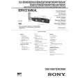 SONY RMT-V222D Manual de Servicio