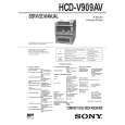 SONY HCDV909AV Manual de Servicio