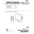 SONY KVVF14M77 Manual de Servicio