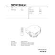 SONY VPLLCW20 Manual de Servicio