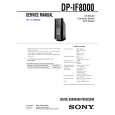 SONY DPIF8000 Manual de Servicio