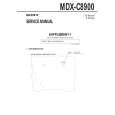 SONY MDXC8900 Manual de Usuario