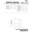 SONY KP61HS20 Manual de Servicio