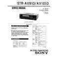 SONY STR-AV910 Manual de Servicio