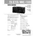 SONY MHC1500 Manual de Servicio