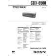 SONY CDX6500 Manual de Servicio
