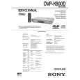 SONY DVPK800D Manual de Servicio