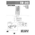 SONY RMA40 Manual de Servicio