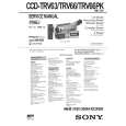 SONY CCD-TRV66 Manual de Usuario